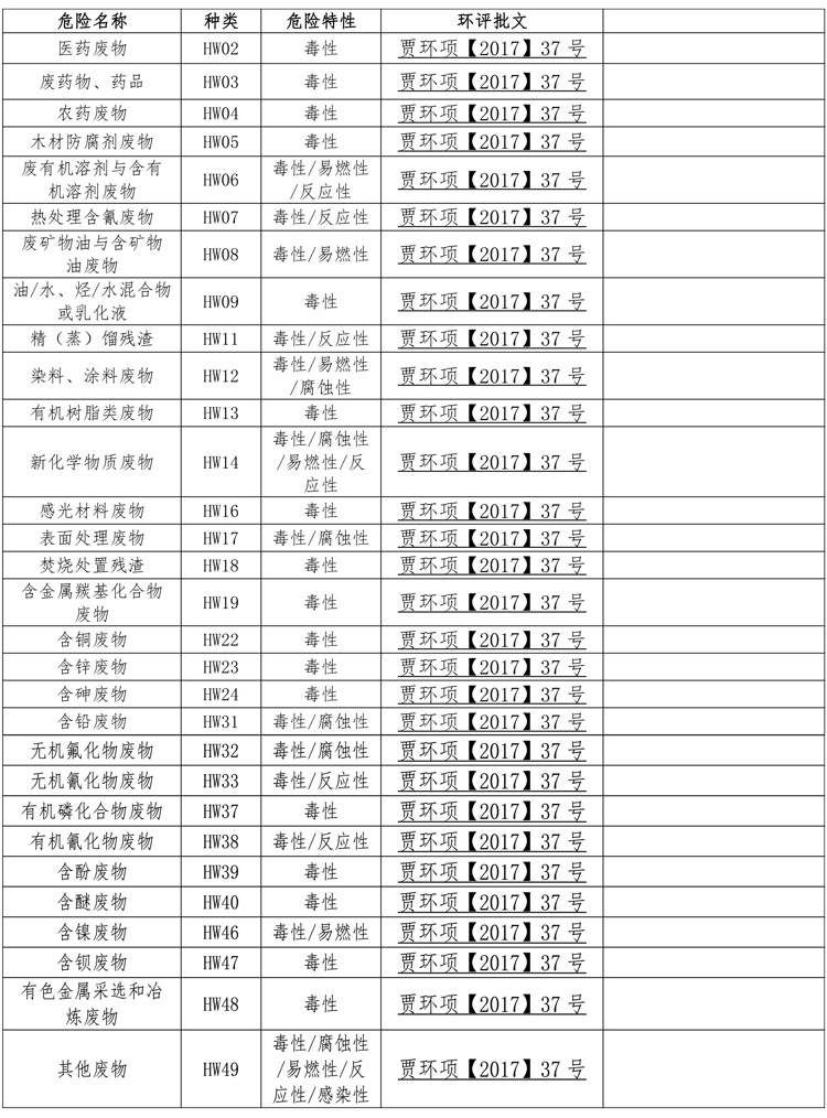 公開(kāi)欄信息.jpg